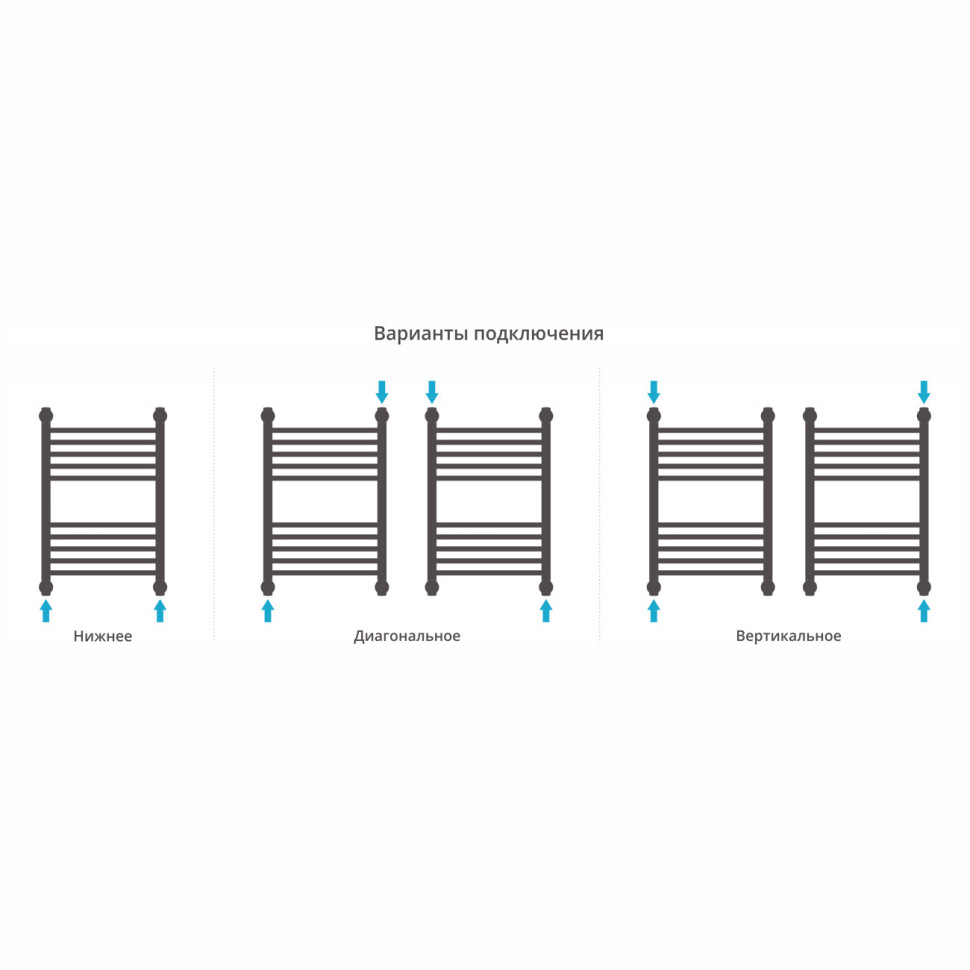 Полотенцесушитель водяной ДР 