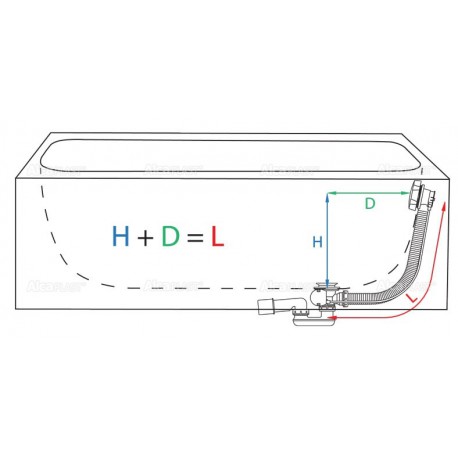 Сифон для ванны А55 ANTIC 570мм A55ANTIC-100 - 2