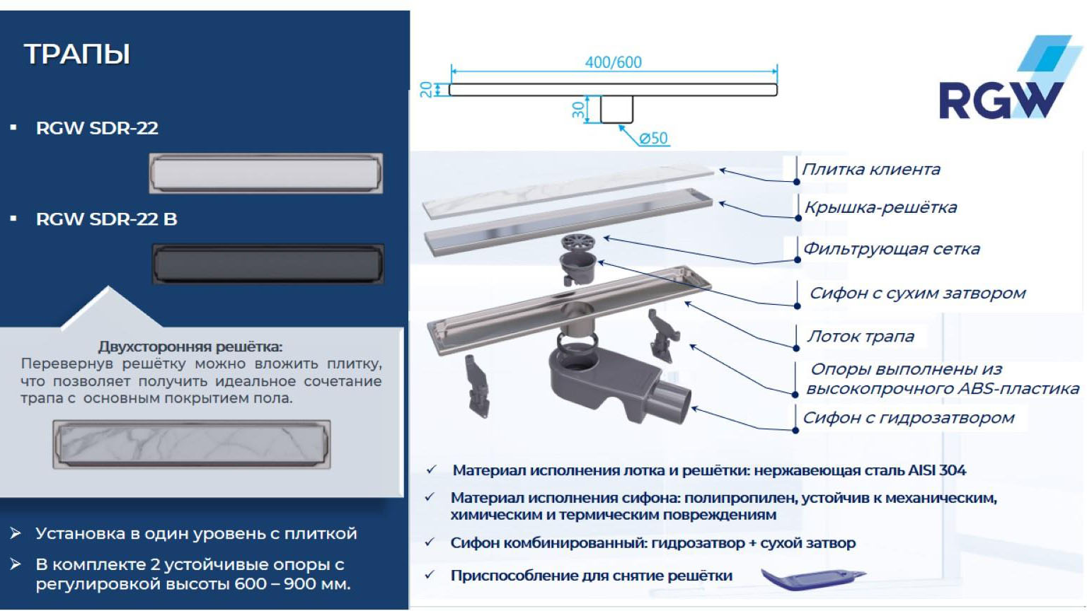 Душевой трап RGW SDR-22B-40 прямой 400 черный Ø 50 мм без ножек, с решеткой 47212240-04 - 4