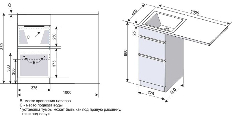 Тумба с раковиной Style Line Даллас 100 Люкс Plus напольная, белая - 7