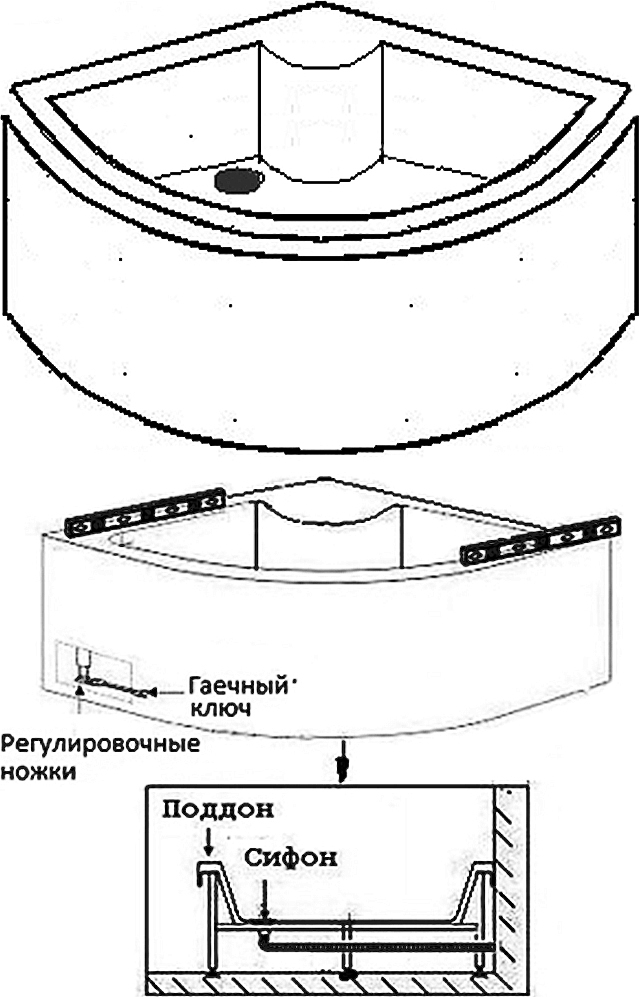 Поддон душевой полукруглый River Wemor 80/43 C  10000000845 - 1