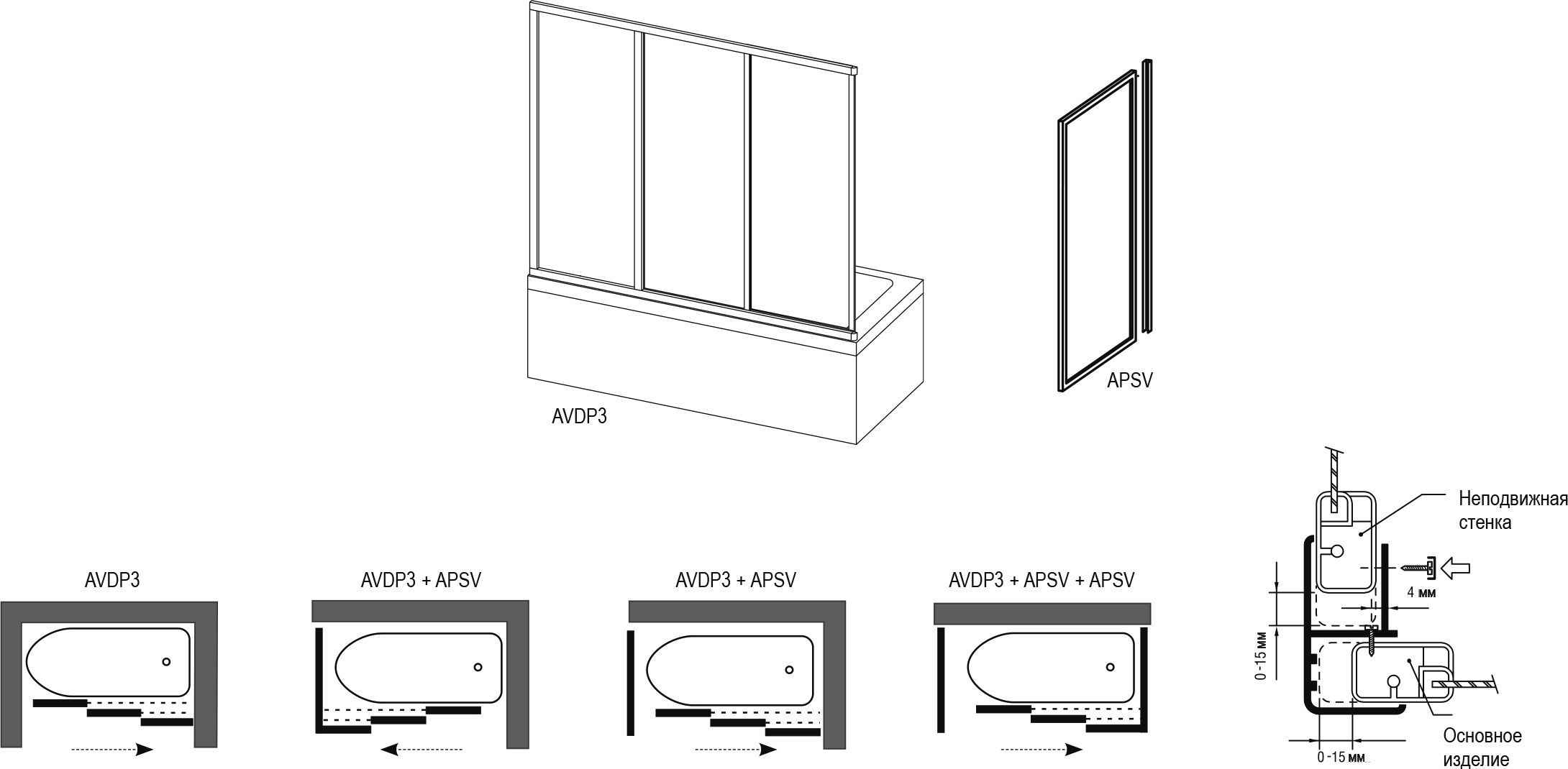 Шторки для ванной Ravak Supernova 151 см  40VP0102Z1 - 1