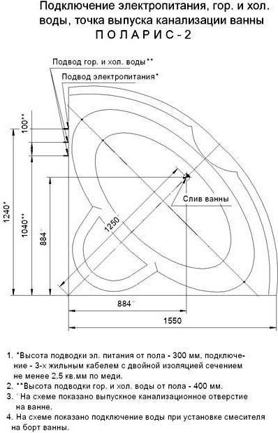 Акриловая ванна Акватек Поларис – 2 160x160 вклеенный каркас POL2-0000041 - 1