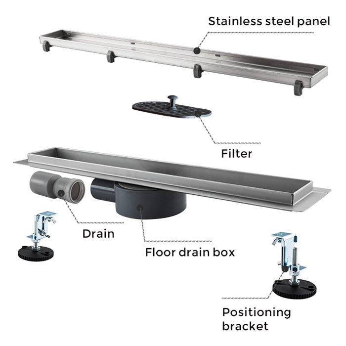 Душевой трап Gappo G85007-4 - 4