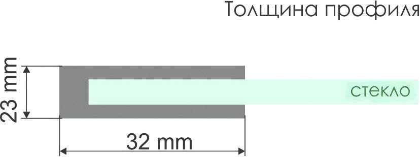 Душевая дверь в нишу Wasserkraft Main 41S30 - 3