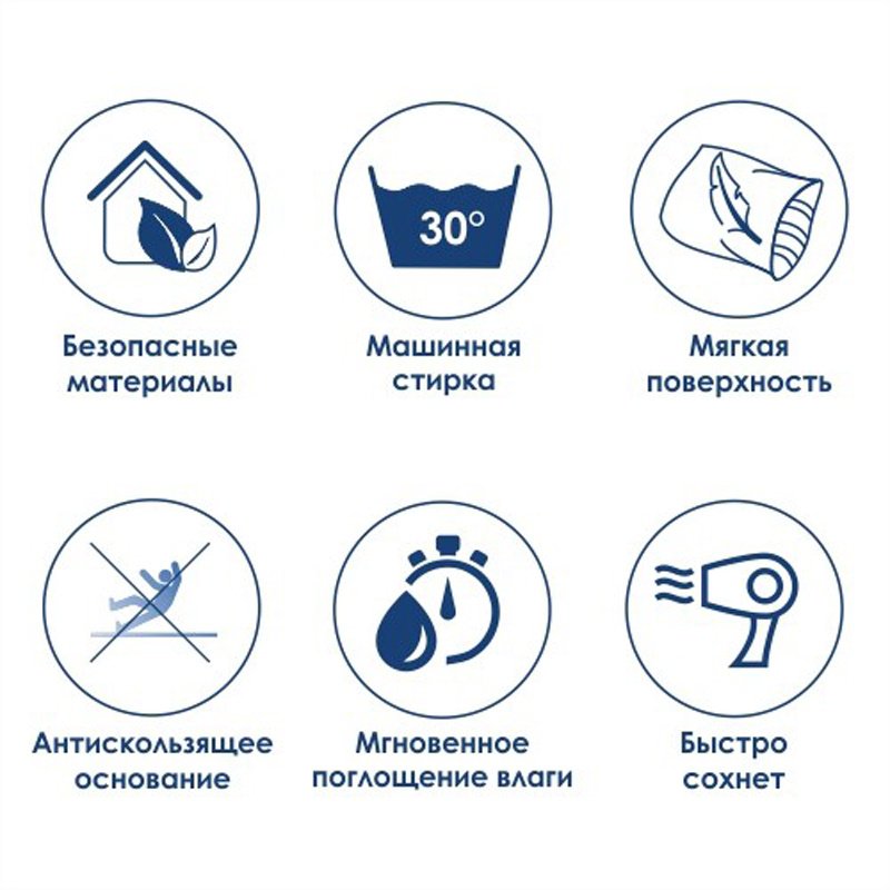 Коврик для ванной комнаты WasserKraft Diemel 90х60 зеленый BM-2216 - 1