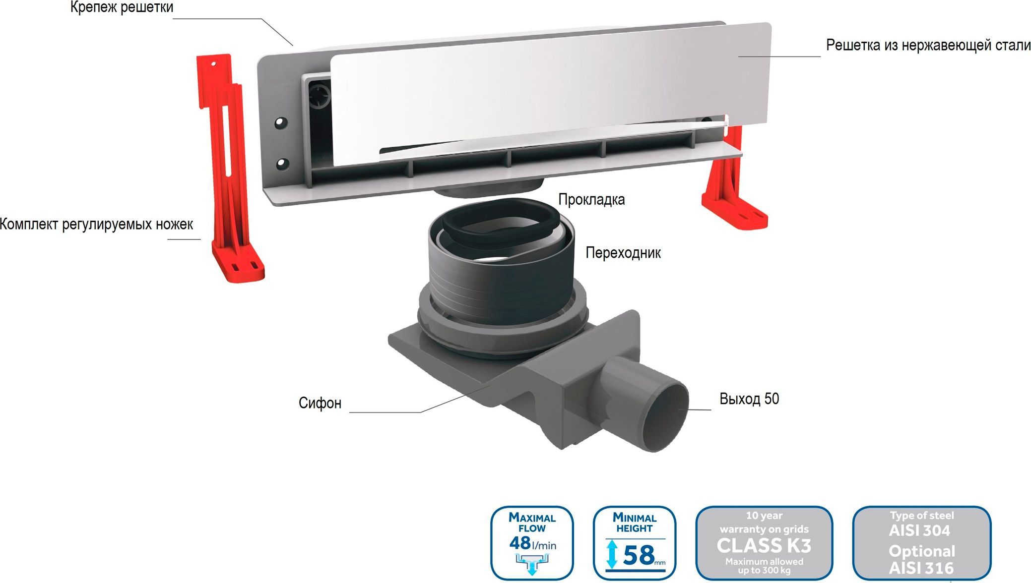 Душевой лоток Pestan Confluo Premium Wall 13100060 - 3