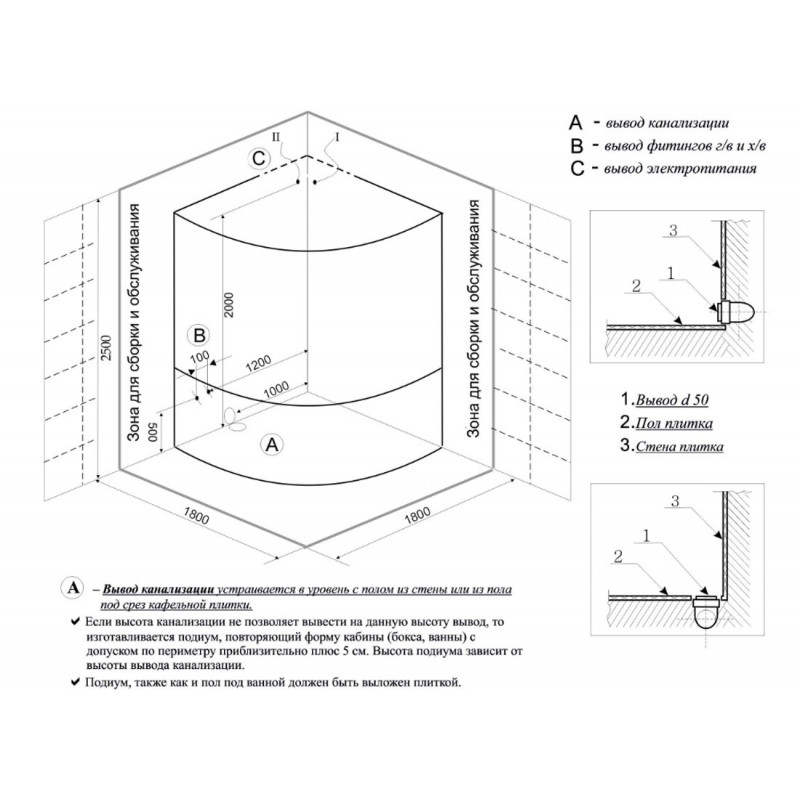 Душевая кабина Frank 150х150 левая с финской сауной F-915 L - 1