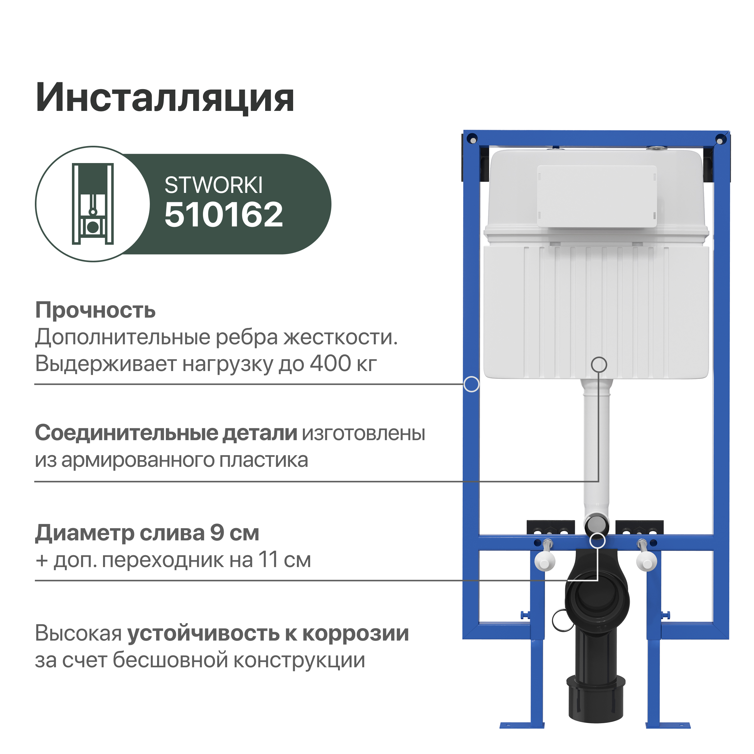 Система инсталляции для унитазов STWORKI 510162 с кнопкой смыва 230822 хром глянцевый 559911 - 2
