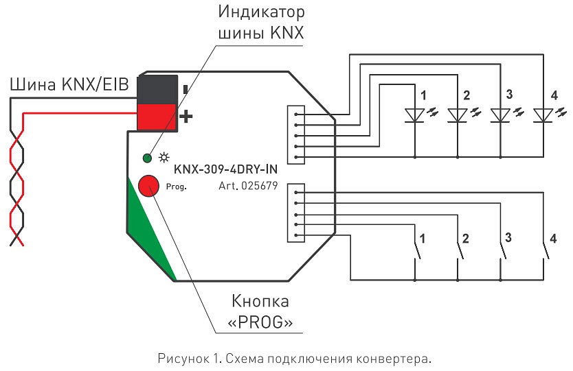 Контроллер штор Arlight Intelligent 025679 - 1