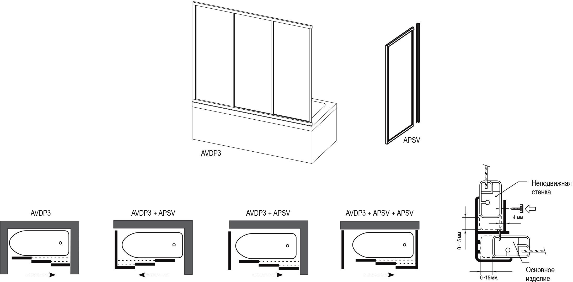 Шторка на ванну Ravak AVDP3-180 Transparent, профиль белый 40VY0102Z1 - 2
