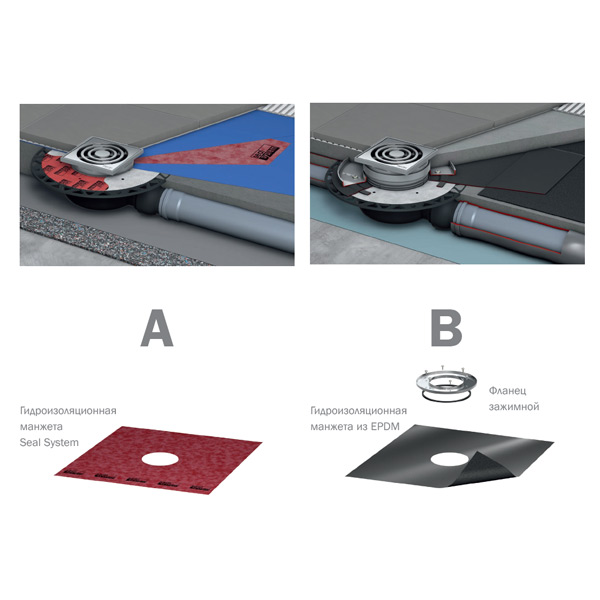 Гидроизоляционная манжета из EPDM 3690006 - 1