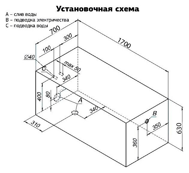 Экран для ванны фронтальный AQUANET Roma (00182795) - 4