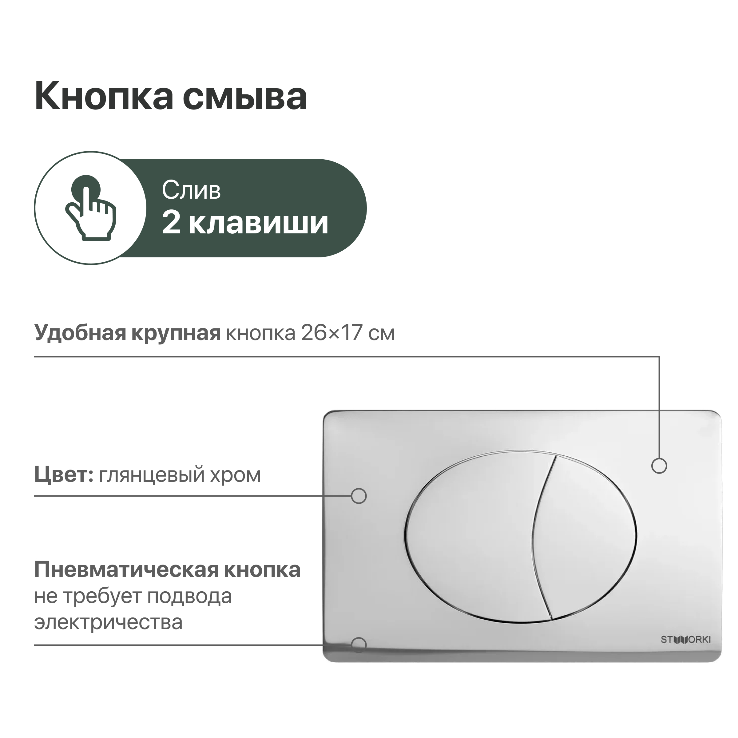 Кнопка смыва STWORKI 230822 хром глянцевый - 1