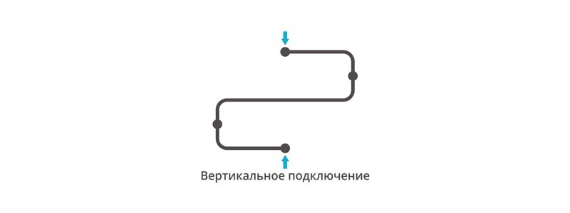 Полотенцесушитель водяной ДР Фабула 500х700 (Без покрытия) 00-0125-5070 - 3