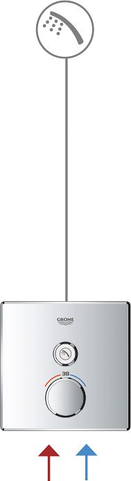 Термостат Grohe Grohtherm SmartControl 29123000 для душа - 7
