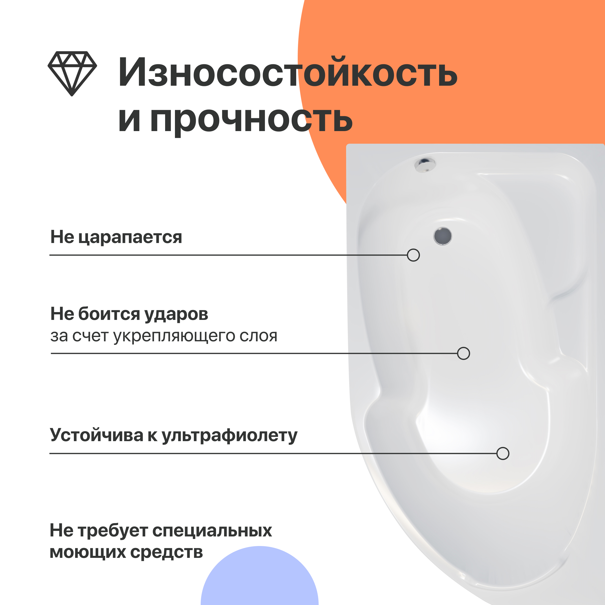 Акриловая ванна DIWO Сочи 170x95 L с каркасом 568018 - 2