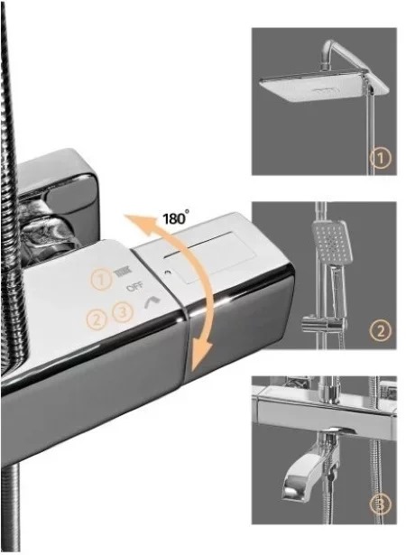 Душевая система с термостатом Grocenberg GB7005 Хром - 11
