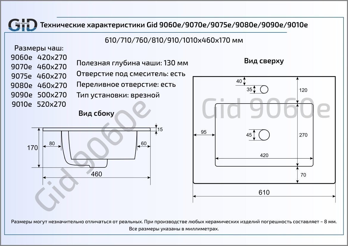 Встраиваемая раковина Gid  81 см  9080e - 1
