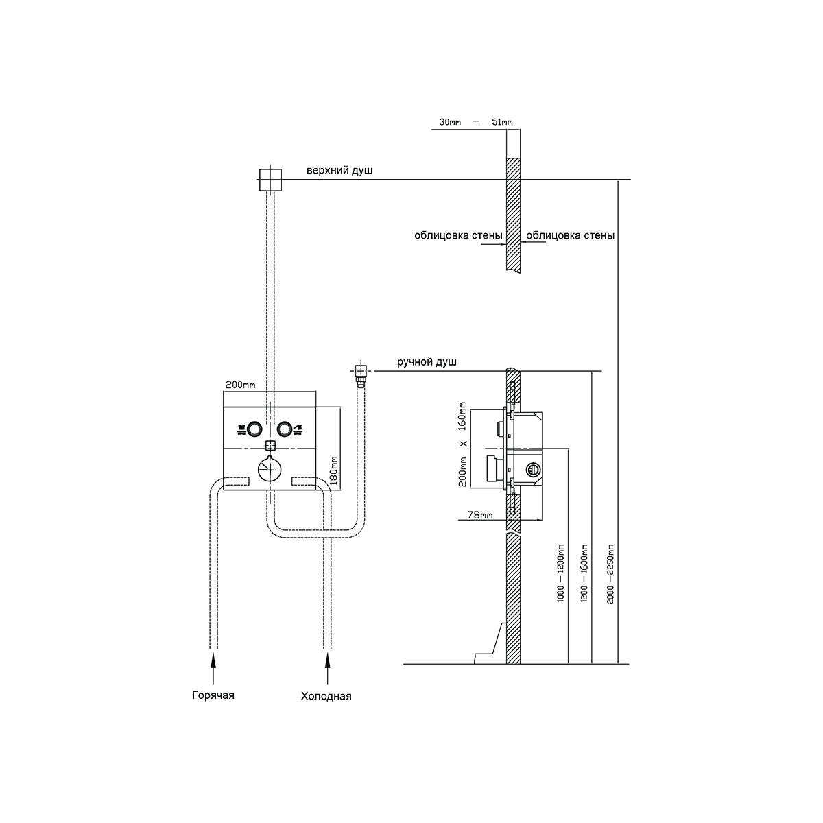 Душевой комплект Vincea с термостатом черный матовый VSFW-4211RMB - 9