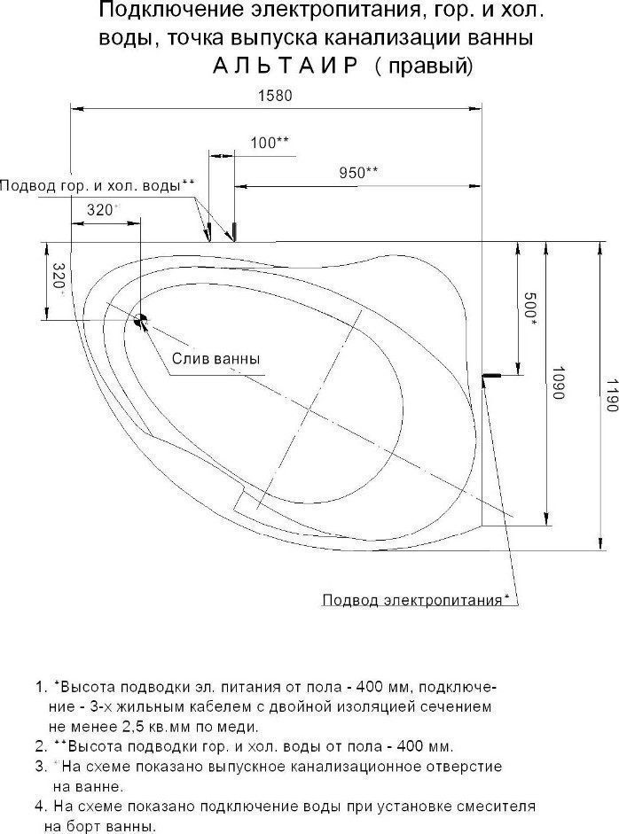 Акриловая ванна Акватек Альтаир 158x119 R ALT160-0000047 - 1