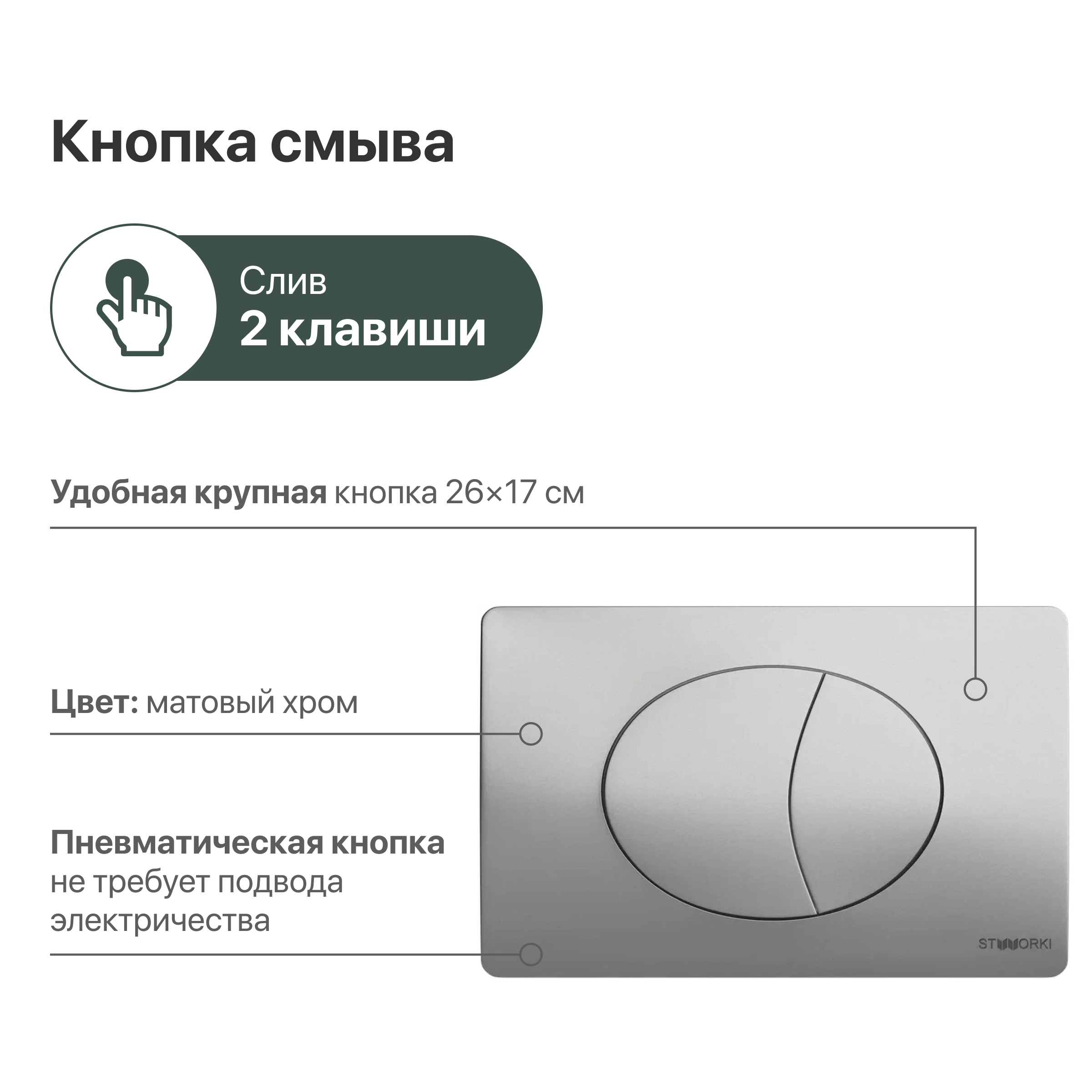 Кнопка смыва STWORKI 230823 хром матовый - 1