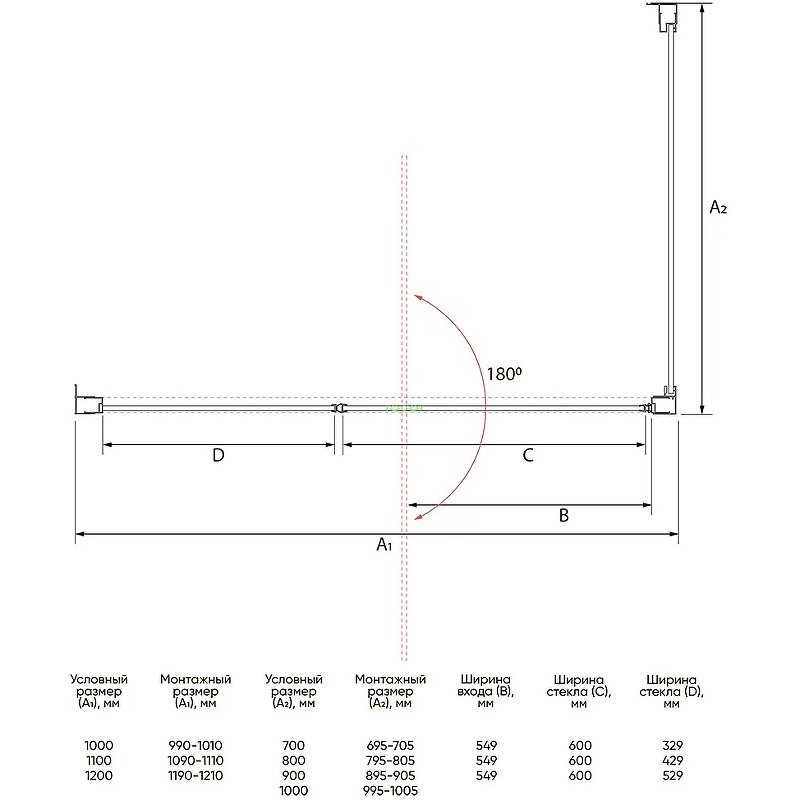 Душевой уголок Veconi Rovigo RV-034B 110х90 профиль черный  RV034B-11090-01-C7 - 5