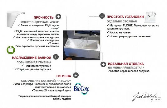 Ванна из искусственного камня Jacob Delafon Elite 180x80 E6D032RU-00 - 4