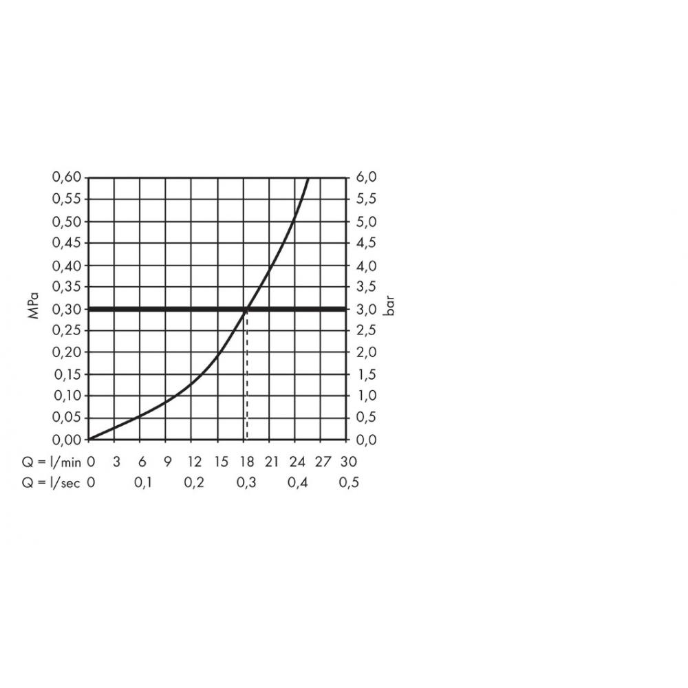 Внешняя часть излива hansgrohe Exafill S на ванну с набором для слива и перелива 58117340 - 2