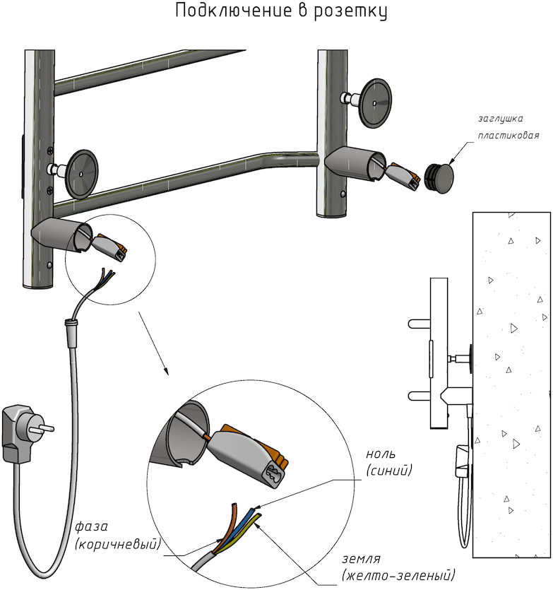 Полотенцесушитель электрический Тругор Пэк 20 80x40 Пэк20кв/8040 - 2