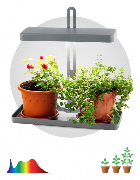 Светильник для растений Эра Фито MG-I Shape-001 20W Natural White Spectrum,with EMC - 1