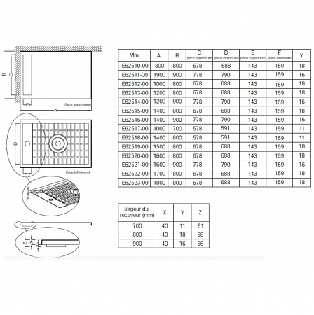 E62C80-S21  Крышка слива для душевого поддона Flight NEUS 80 см, (матовое серебро) - 1