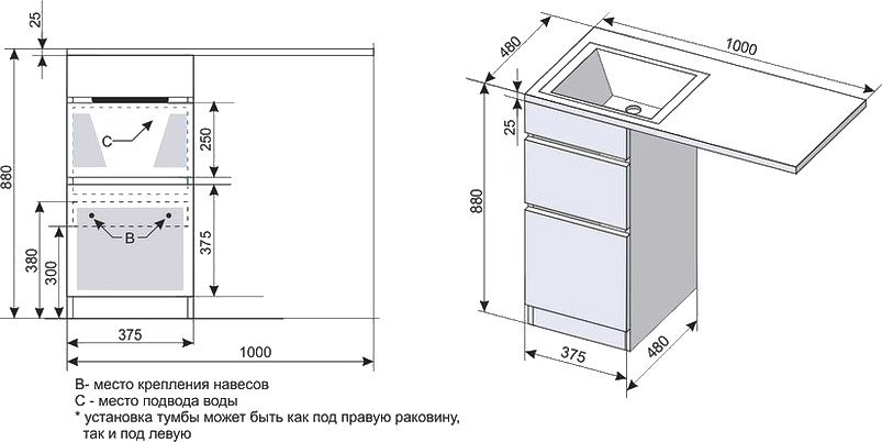 Тумба для комплекта Style Line Даллас 100 Люкс Plus напольная, белая СС-00000514 - 5