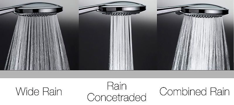 Душевая лейка Bossini Mixa  B00169.030 - 3