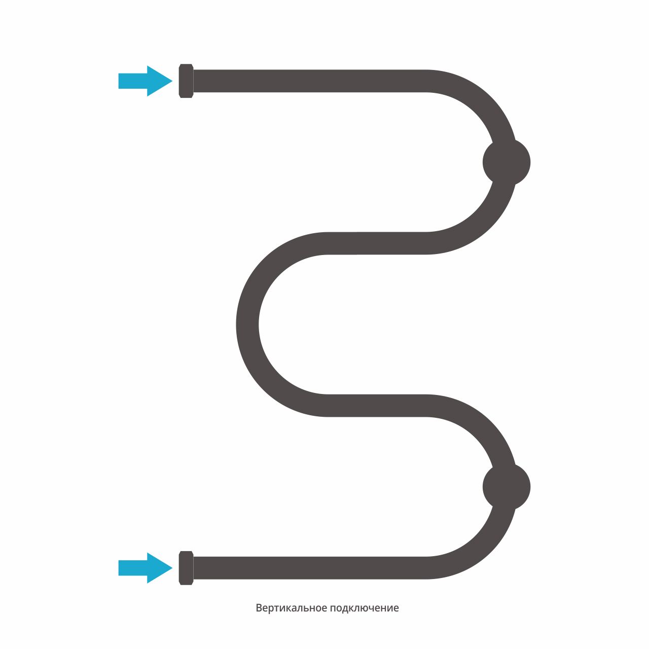 Полотенцесушитель водяной ВПС М-обр. 2П 600х400 Н. Г. 1