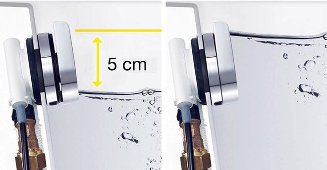 Слив-перелив Viega Multiplex M9 724566 - 2