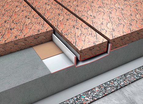 Душевой лоток TECE Linus 15103089 2 в 1 80 см - 6