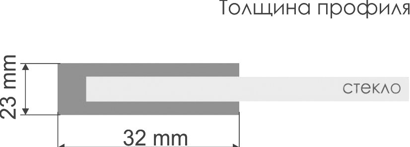Душевой уголок Wasserkraft Main 41S32 - 3