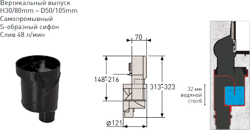 Душевой лоток Berges Wasserhaus Wall 60 см 092056 - 7