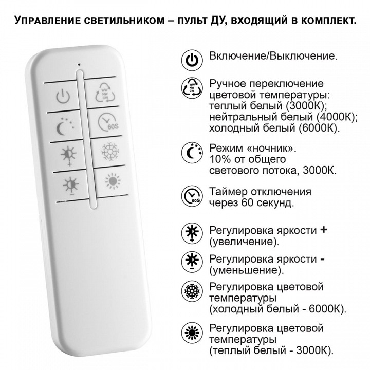 Накладной светильник Novotech Welle 359190 - 4