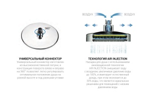 Душевая стойка Vincea Vogue термостатическая хром - 3