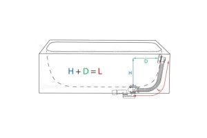 Сифон для ванны А55 ANTIC 570мм - 3