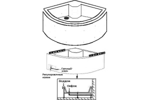 Поддон душевой полукруглый River Wemor 80/43 C (10000000845) - 2