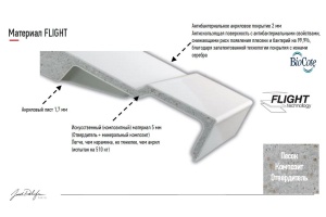 Поддон для душа Jacob Delafon Flight Pure E62322-00 80х80 - 3