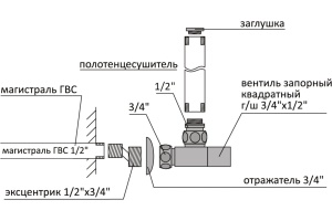 Комплект подключения для полотенцесушителя Terminus угловой - 3