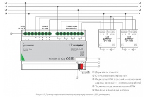 Контроллер-диммер Arlight Intelligent 025680 - 2