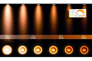 Потолочный светильник Lucide Aven 22962/01/31 - 2