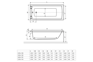 Фронтальный экран для ванны Excellent 160х56 белый - 2