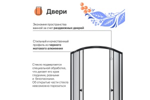 Душевой уголок DIWO Псков 90x90 профиль черный матовый - 2