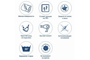 Wern BM-2584 Rose Коврик для ванной комнаты